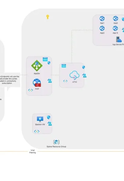 1_SAEHamCxWdeP7M1-qIJw2A